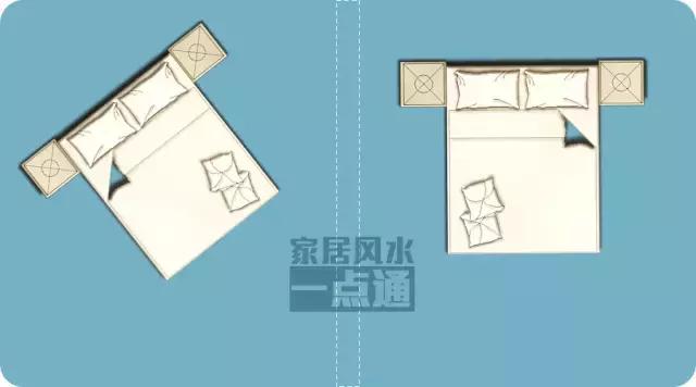 房门正对床摆放有什么讲究,门对着床风水怎么说