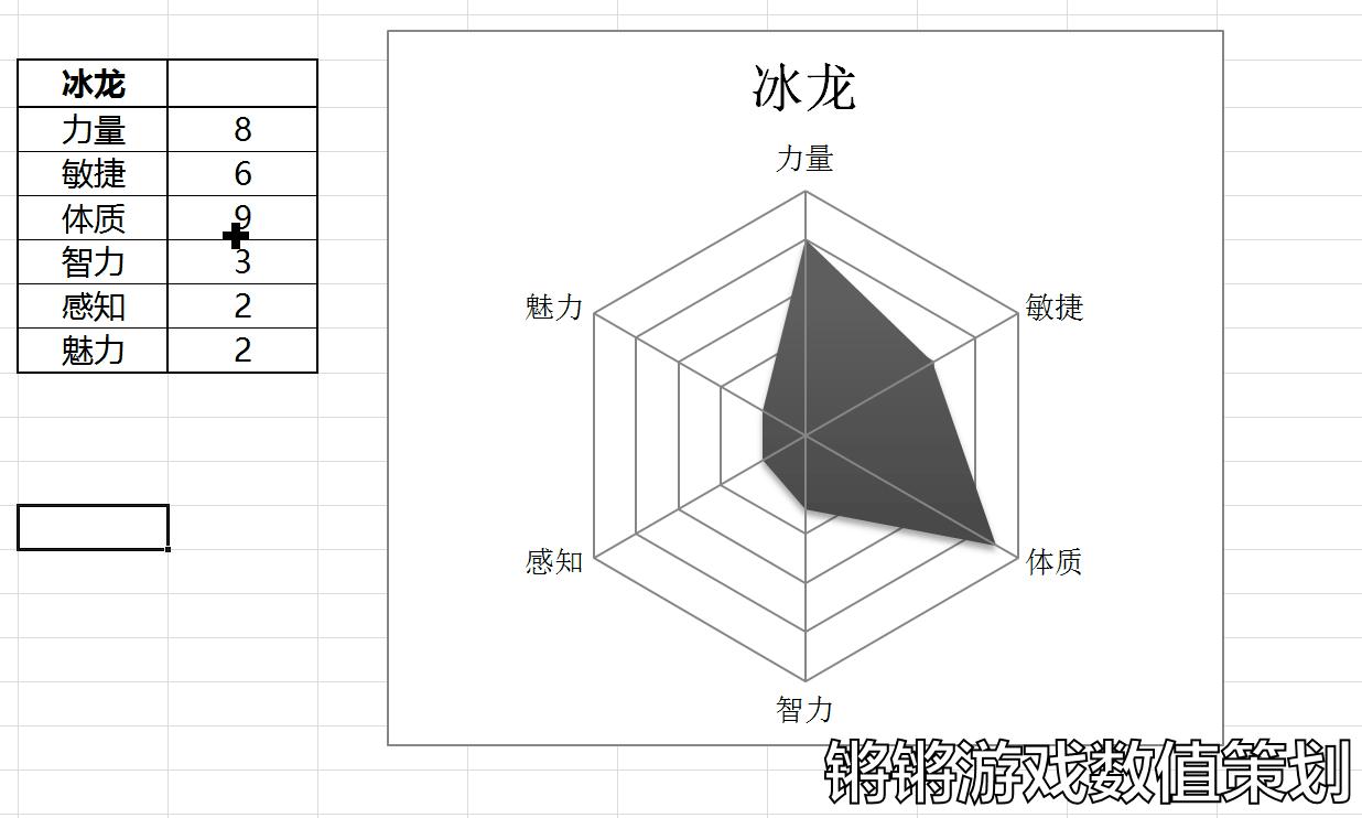 excel制作游戏表格技巧,excel窗体游戏制作
