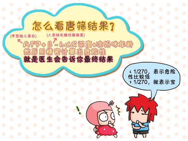 唐氏的祖宗是谁,唐氏筛查是什么时候发明的