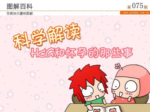 血HCG检查,hcg是检查血还是尿