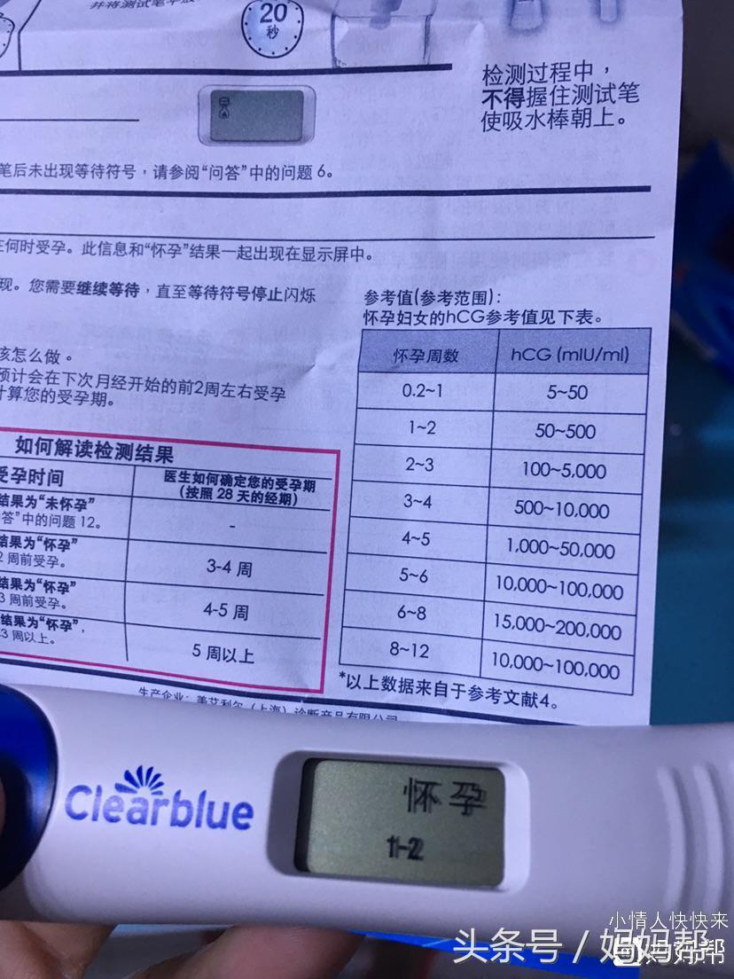 备孕需要关注这8件事,备孕期间怎么做对未来宝宝有影响