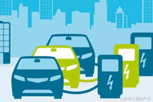 汽车租赁行业的现状及前景,汽车租赁市场如何