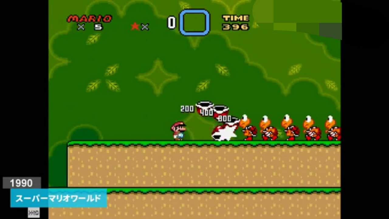 超级马里奥全通世界纪录,超级马里奥吉尼斯世界纪录