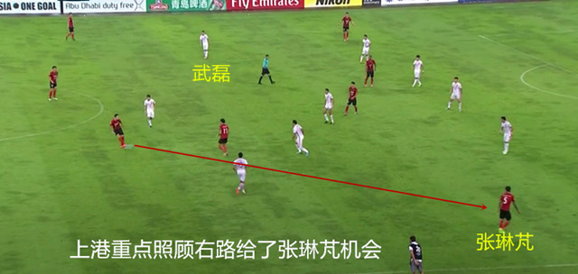 恒大上港之战谁赢了,恒大和上港的冠军之争