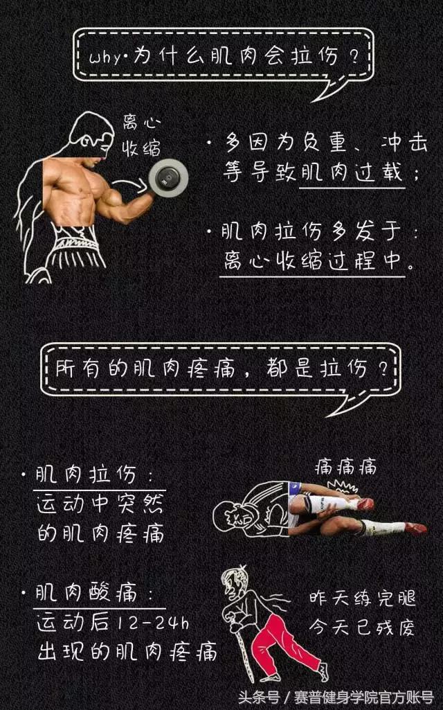 运动时肌肉拉伤的预防方法,运动时肌肉拉伤怎样处理