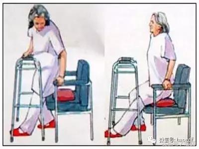 髋关节置换术后引流管的护理,髋关节置换围手术期护理ppt