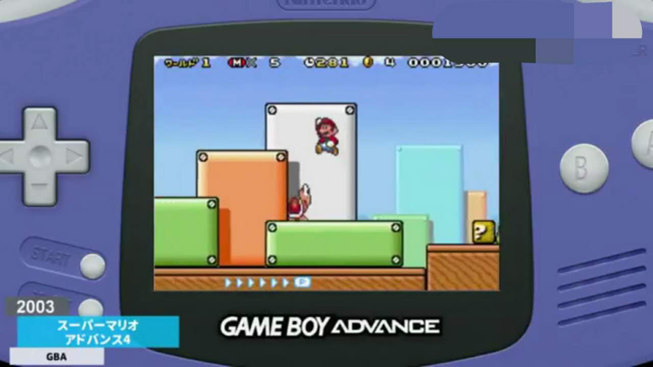 超级马里奥全通世界纪录,超级马里奥吉尼斯世界纪录