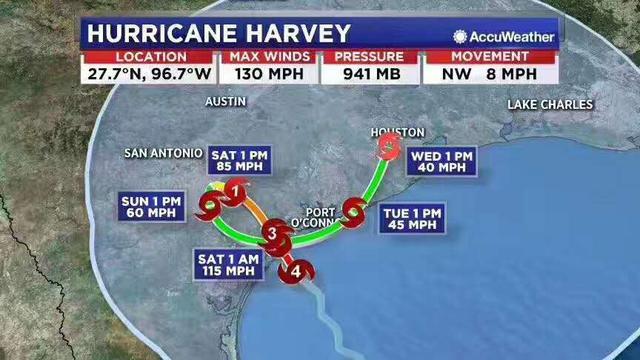 飓风来临,我们应该做些什么