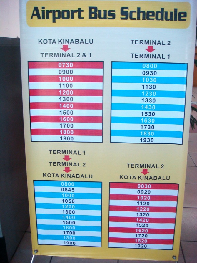 沙巴换汇防坑指南 (沙巴交通地图)