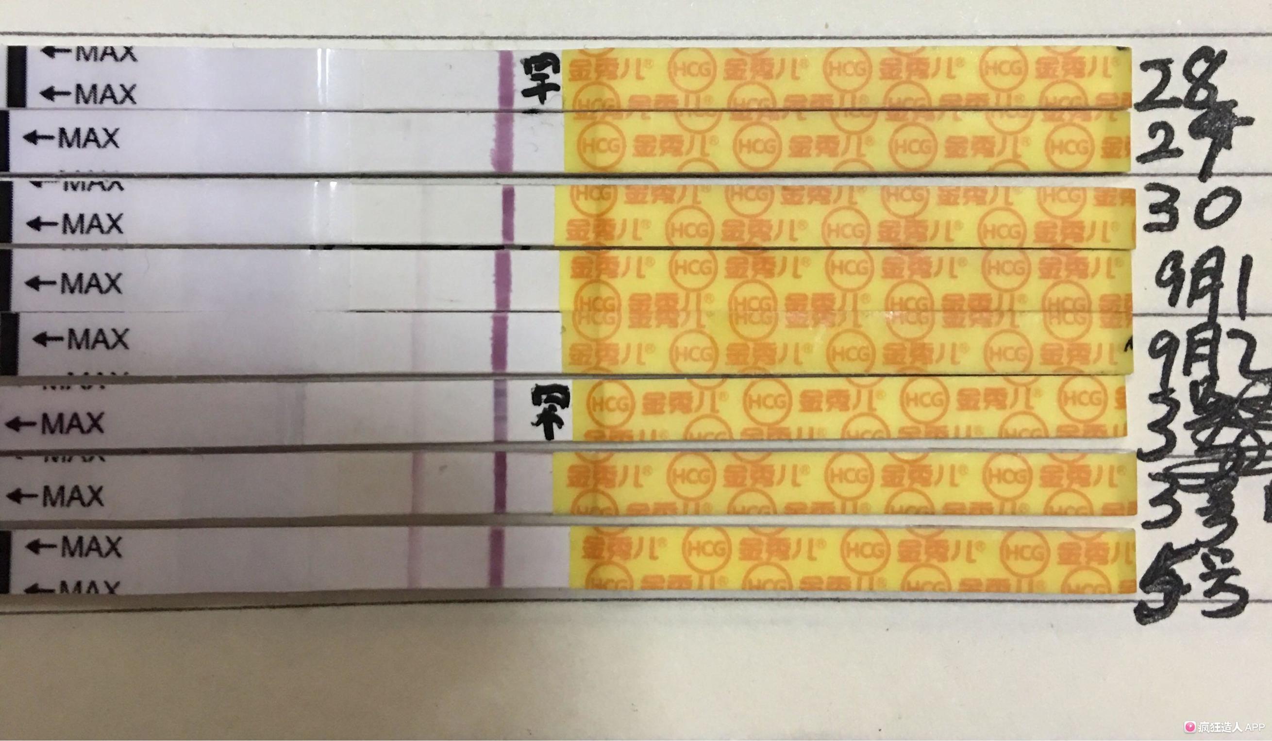 试纸昨天加深了今天没有加深,试纸测试好几天但是都没有加深