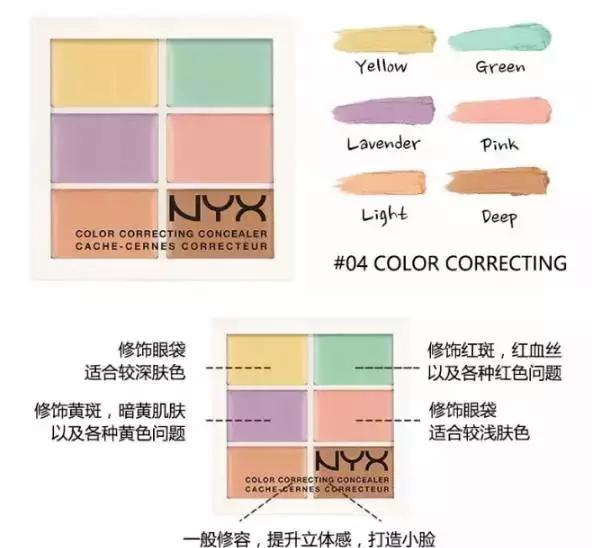 天使之路超模脸,如何拥有超模脸原视频