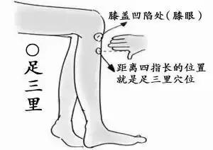 这4种血汗管疾病要关注,4种心脏病