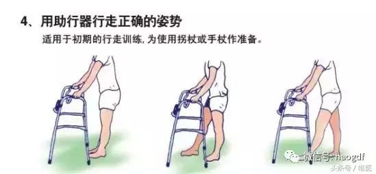 髋关节置换术后引流管的护理,髋关节置换围手术期护理ppt