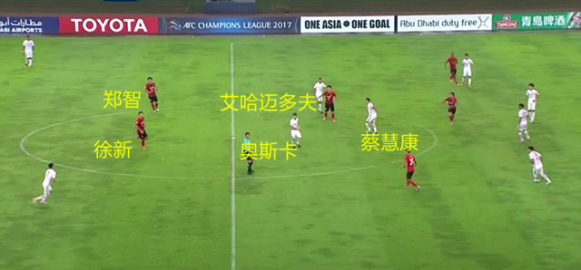 恒大上港之战谁赢了,恒大和上港的冠军之争