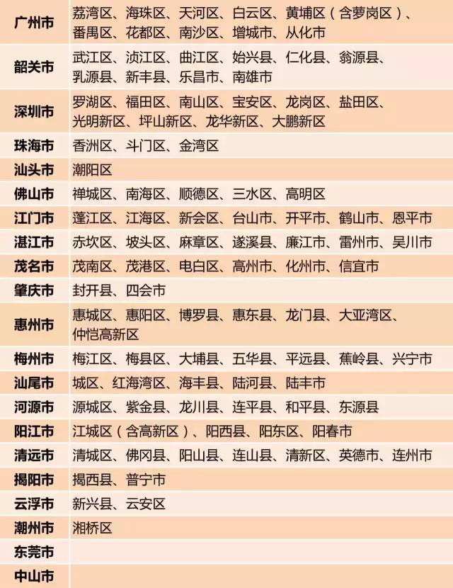 在户外要怎么关注红火蚁,高度警惕红火蚁