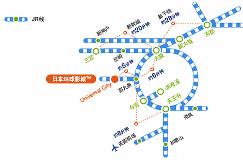 日本环球影城一日游,日本环球影城旅行攻略