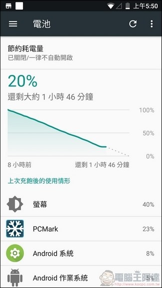 小米A1开箱评测：首款搭载AndroidOne系统的小米手机