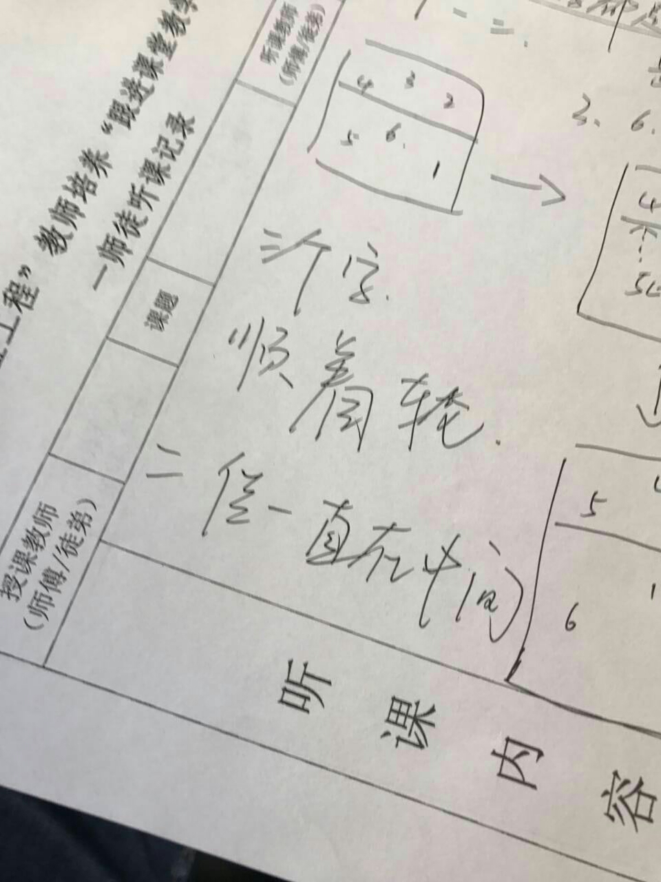 排球前后排轮换,排球前后排换位谁拦网