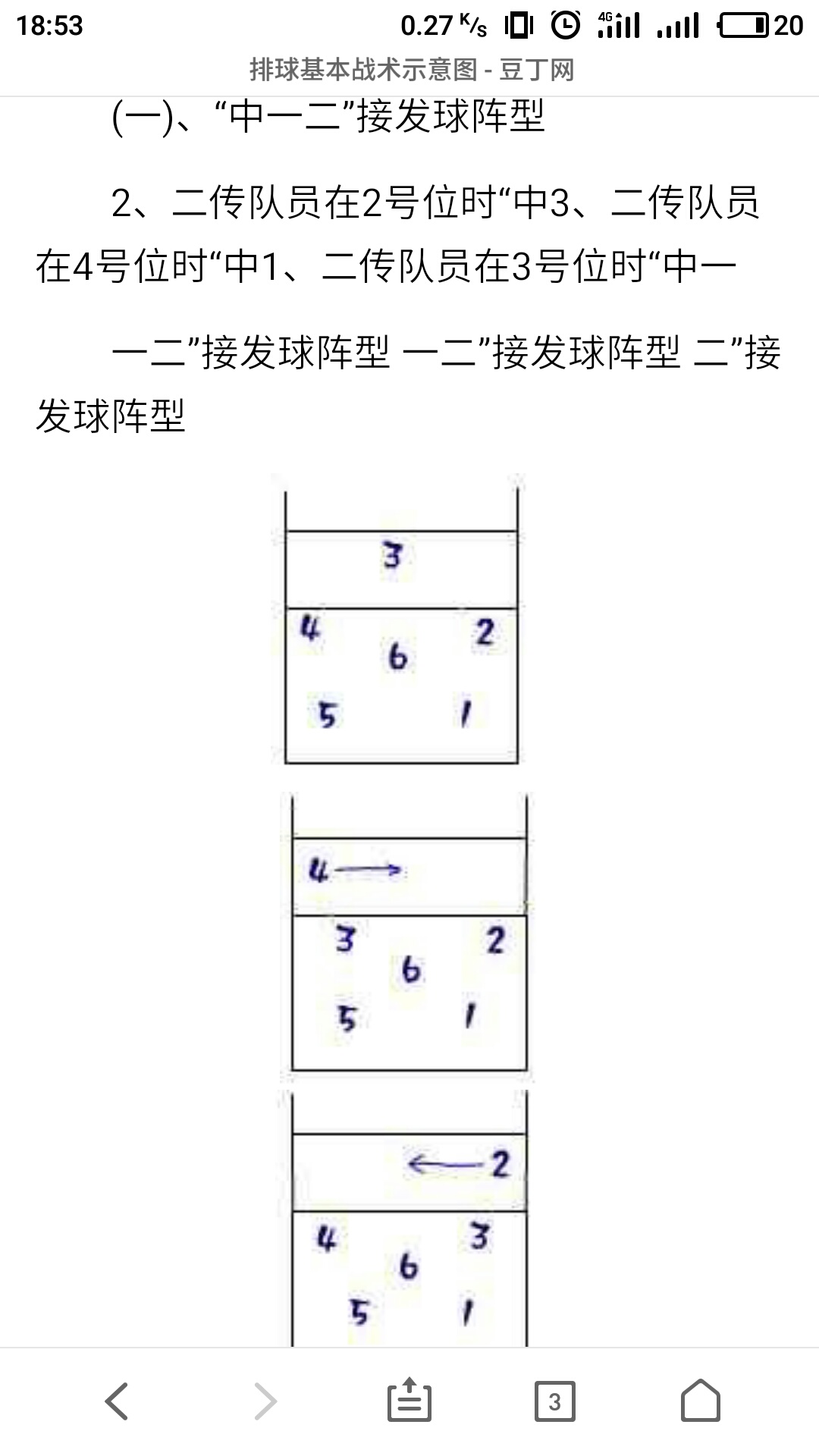 排球前后排轮换,排球前后排换位谁拦网