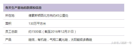 瓦克爆炸,全球化工厂爆炸事件视频