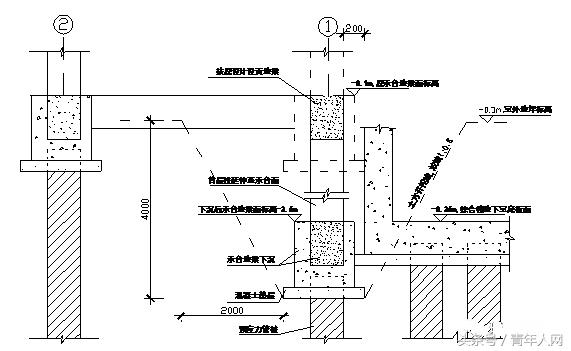 相邻间建房地基和施工要求,相邻建筑基础开挖的技术方案