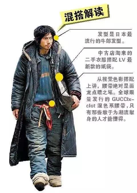 别人家的老公vs我家老公教程,别人家老公vs自己家老公