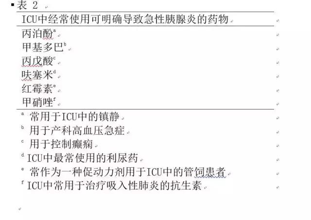 淀粉酶正常ct有渗出是胰腺炎吗,icu患者乳酸偏高需要矫正吗