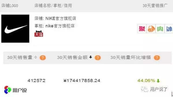 nike鞋吐槽,nike被点名