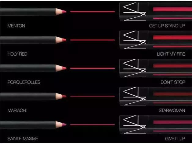 口红对比分析,口红颜值大比拼