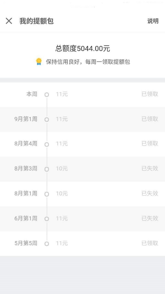 京东金融白条额度不用会降额吗,京东金融白条提额最快的方法