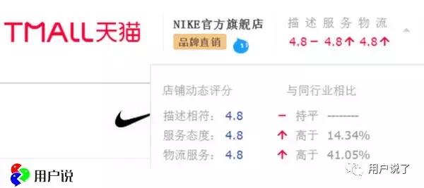 nike鞋吐槽,nike被点名