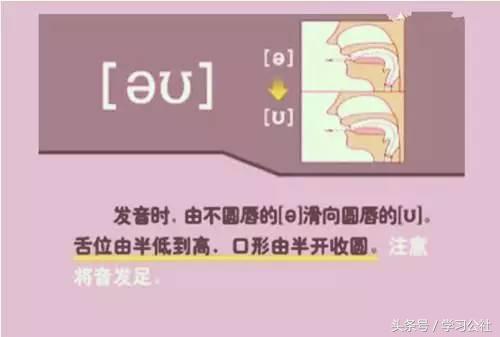 小妞老师音标发音48个教学视频,音标发音48个正确发音讲解视频