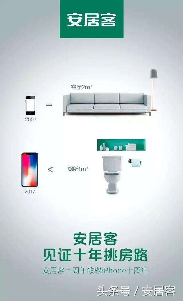 iphone14年前会涨价吗,iphone15年前年后价格