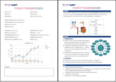 甲烷氢呼气检测什么医院能做,甲烷呼气检测胃有必要吗