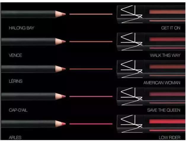 口红对比分析,口红颜值大比拼