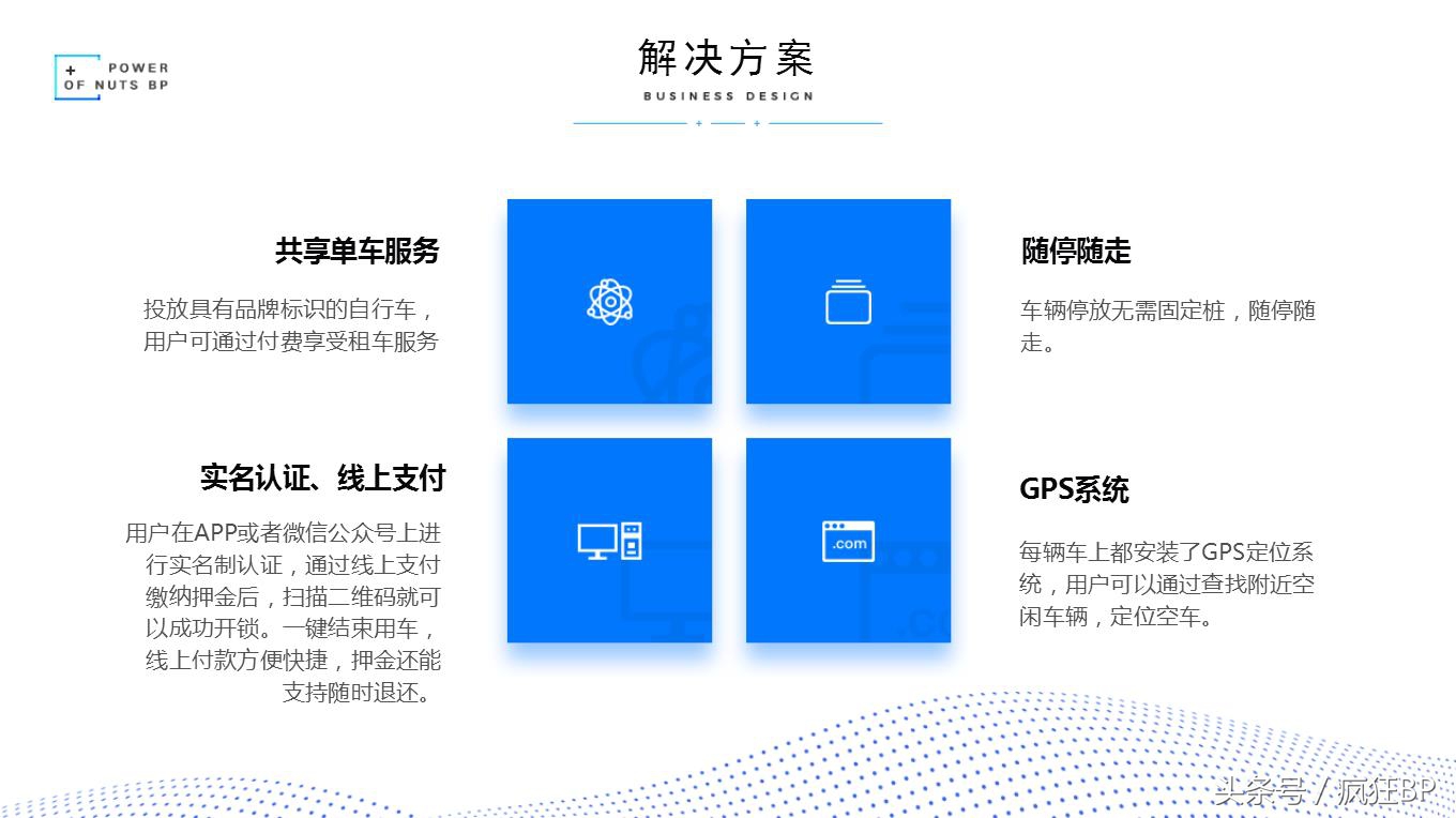 共享行业商业计划书代写,共享项目的商业计划书