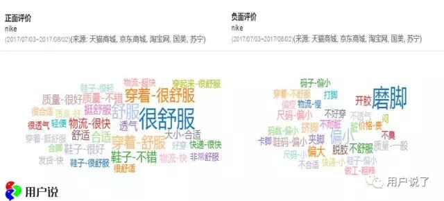 nike鞋吐槽,nike被点名