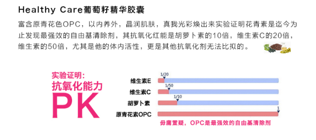 原来最了解女人需要的，都在这个瓶子里！