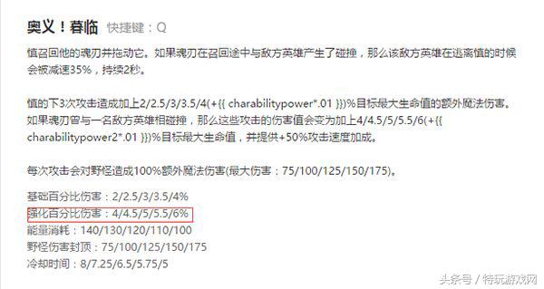 lol后期无敌的五个肉阵容,lol敌方太肉打不动法师该出什么装