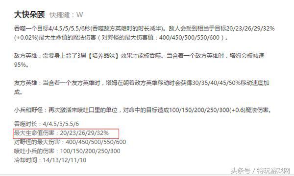 lol后期无敌的五个肉阵容,lol敌方太肉打不动法师该出什么装