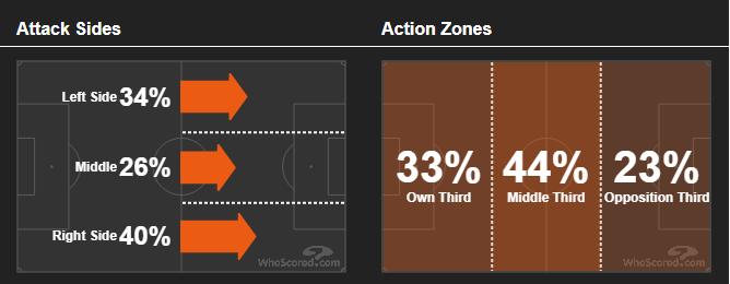 英超前瞻曼彻斯特联,英超前瞻视频