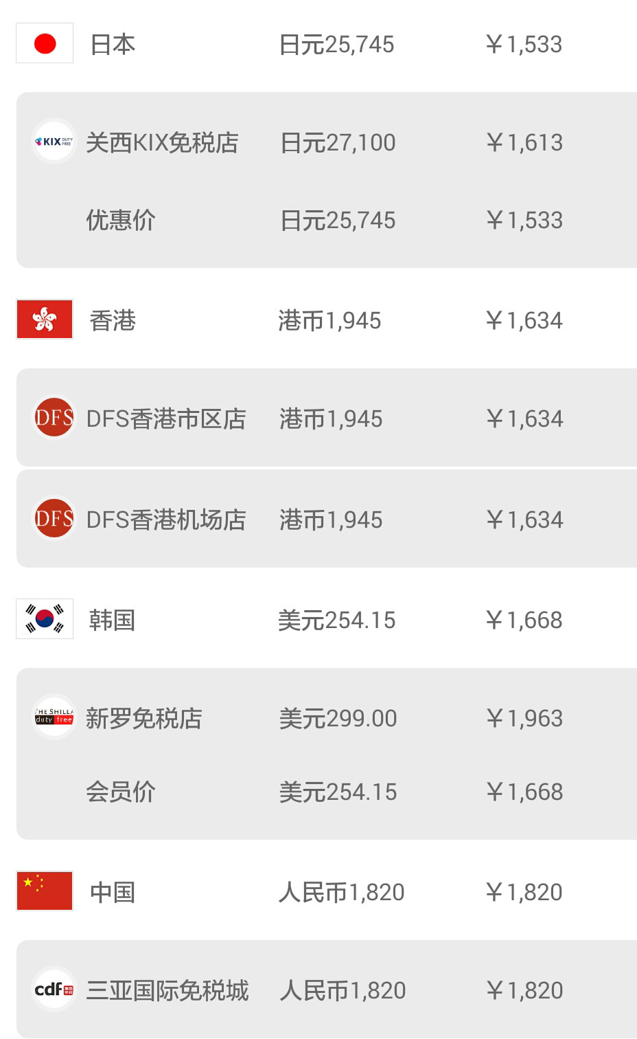 日本机场购物怎么退税,日本大阪机场免税店购物全攻略