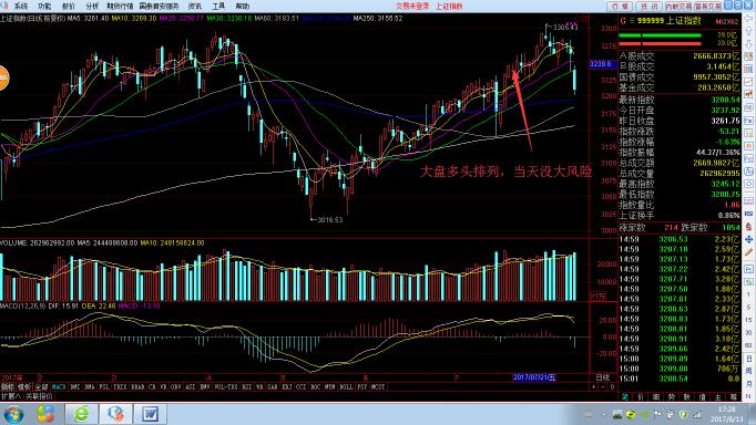 资源股何时到头,资源股的看点和机会