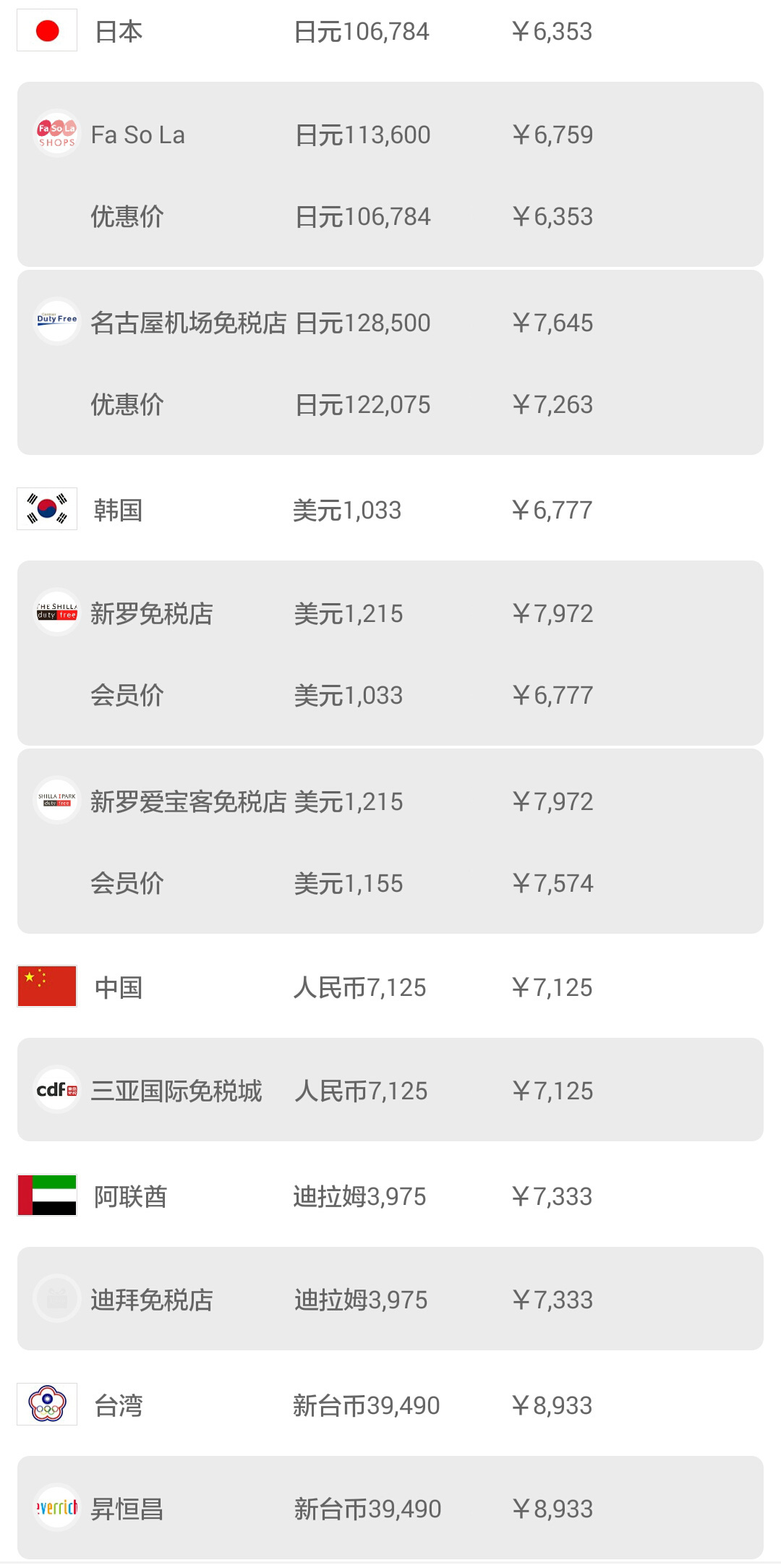 日本机场购物怎么退税,日本大阪机场免税店购物全攻略