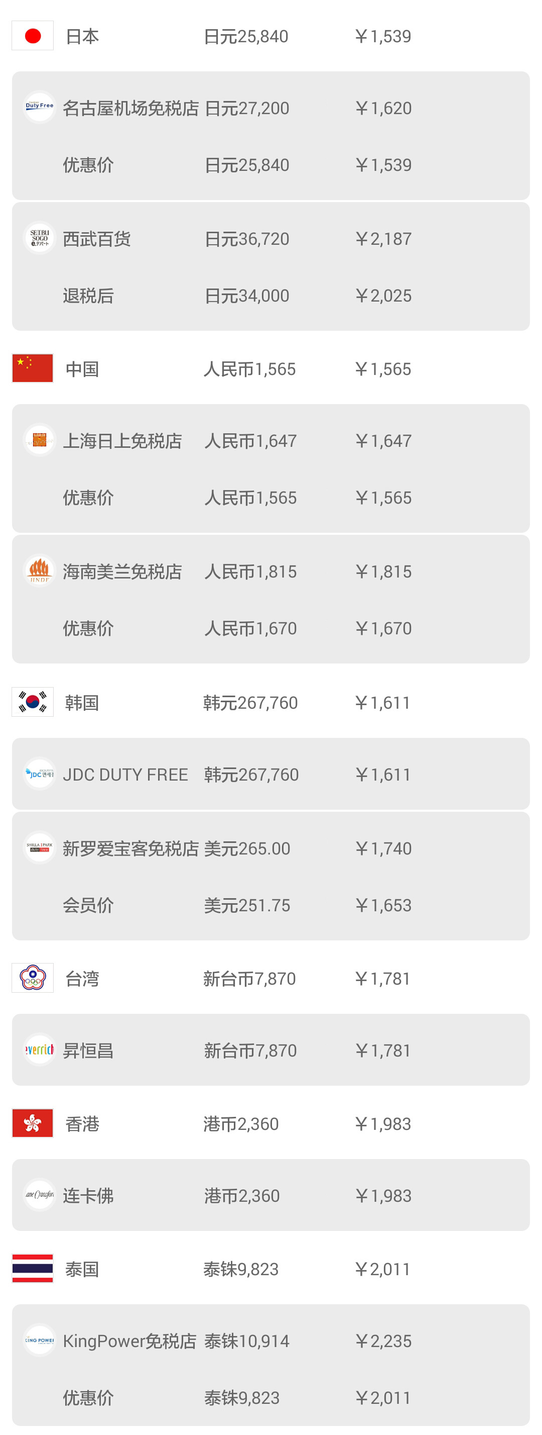 日本机场购物怎么退税,日本大阪机场免税店购物全攻略