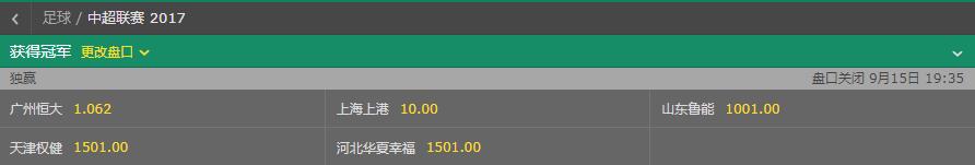 中超冠军板上钉钉?广州恒大请看五大逆转惨剧