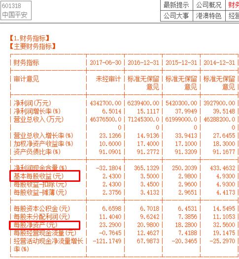 公司财务分析怎么看,公司财务怎么看年报
