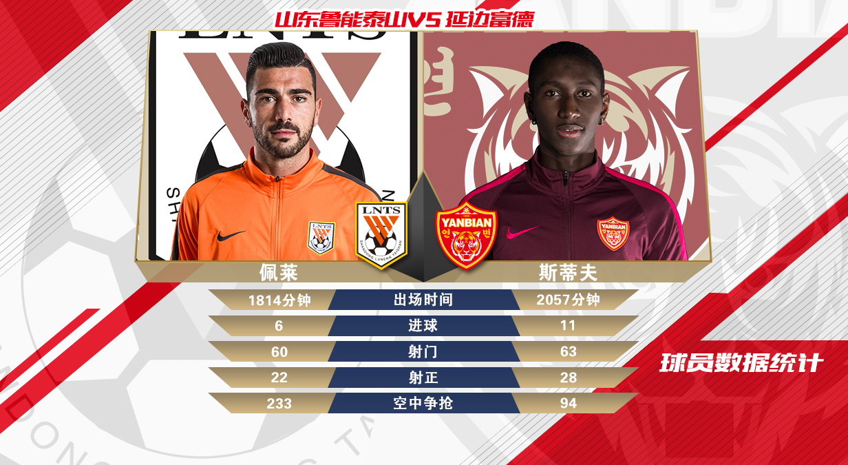 25轮中超赛程一览,2024年中超延边赛程