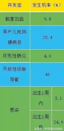 地表最强孕妇,地表最强孕妇后续