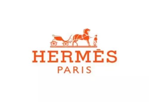 奢侈品购买时必须配货什么意思,奢侈品的配货价是怎么回事